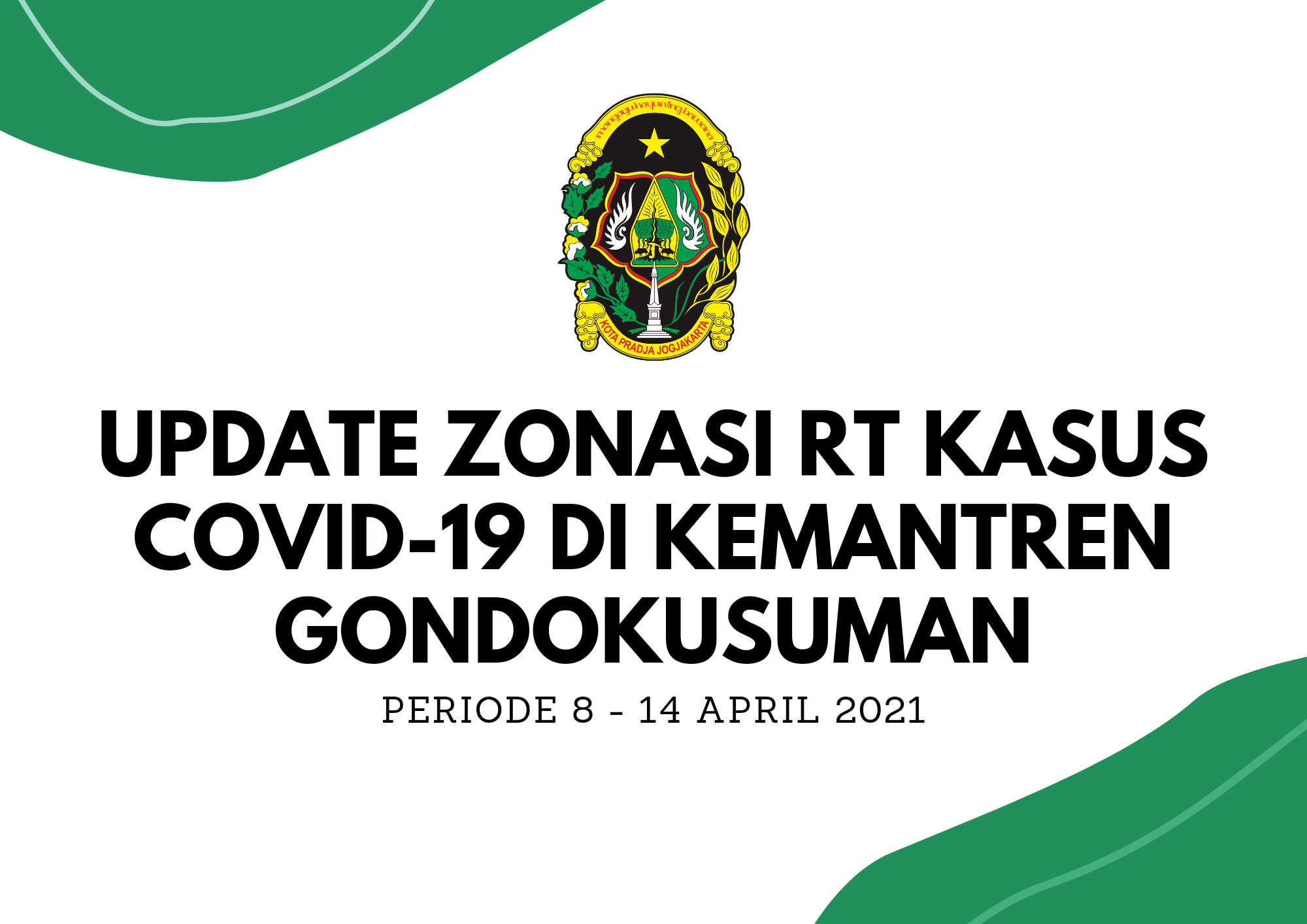 Update Zonasi RT Kasus Covid 19 periode 8 - 14 April 2021 Kemantren Gondokusuman
