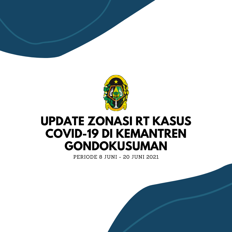 Update Zonasi RT Kasus Covid 19 periode 8 - 20 Juni 2021 Kemantren Gondokusuman