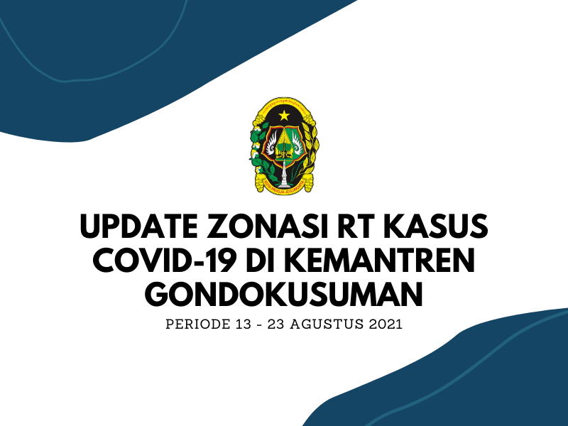 Update Zonasi RT Kasus Covid 19 periode 13 - 23 Agustus 2021 Kemantren Gondokusuman