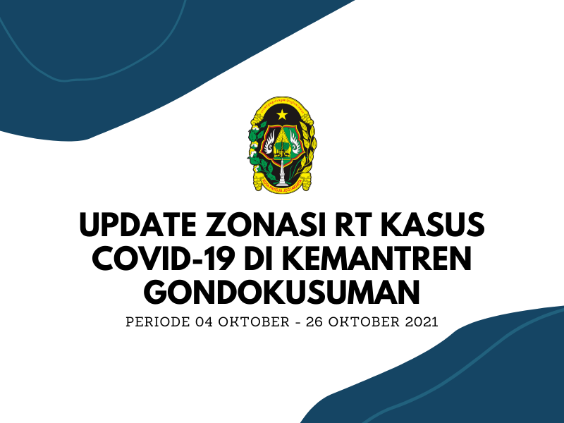 Update Zonasi RT Kasus Covid 19 periode 04 Oktober - 26 Oktober 2021 Kemantren Gondokusuman